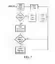 Fig. 09 - LIGHT SOURCE POWER BASED ON PREDETERMINED SENSED CONDITION