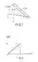Fig. 06 - Insertion apparatus