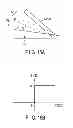 Fig. 10 - Insertion apparatus