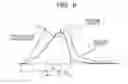 Fig. 10 - NON-CONTACT TONOMETER