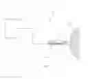 Fig. 02 - Method for characterising a mechanical property of a material