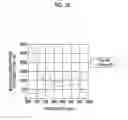 Fig. 12 - LASER LIGHT SOURCE UNIT, METHOD OF CONTROLLING THE SAME, AND PHOTOACOUSTIC IMAGE GENERATION DEVICE