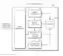 Fig. 01 - METHOD, APPARATUS, AND SYSTEM FOR TRACKING DEFORMATION OF ORGAN DURING RESPIRATION CYCLE