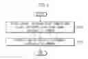 Fig. 04 - MARKER AND METHOD OF ESTIMATING SURGICAL INSTRUMENT POSE USING THE SAME