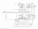 Fig. 01 - MULTIPLE SECTION PET WITH ADJUSTABLE AUXILIARY SECTION