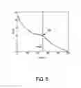 Fig. 06 - Detection apparatus for determining a state of tissue