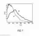 Fig. 08 - Detection apparatus for determining a state of tissue