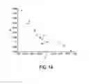 Fig. 15 - Detection apparatus for determining a state of tissue