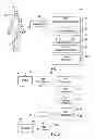Fig. 02 - System and method for displaying fluid responsivenss predictors