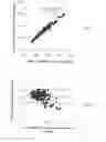 Fig. 06 - Method and apparatus for measuring blood pressure