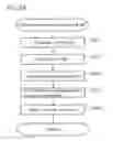 Fig. 22 - MEASUREMENT DEVICE, EVALUATING METHOD, AND EVALUATION PROGRAM
