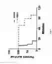Fig. 08 - System and methods for ventilation through a body cavity