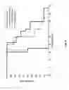 Fig. 09 - System and methods for ventilation through a body cavity