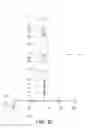 Fig. 06 - Multi-container systems and uses thereof
