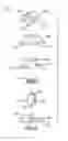 Fig. 06 - Integrated spring-activated ballistic insertion for drug delivery
