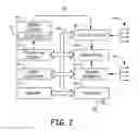 Fig. 03 - Use of preventative vagal stimulation in treatment of acute myocardial infarction or ischemia