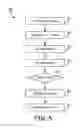 Fig. 06 - Use of preventative vagal stimulation in treatment of acute myocardial infarction or ischemia