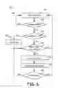 Fig. 07 - Use of preventative vagal stimulation in treatment of acute myocardial infarction or ischemia