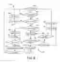 Fig. 09 - Use of preventative vagal stimulation in treatment of acute myocardial infarction or ischemia