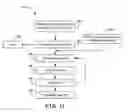 Fig. 12 - Use of preventative vagal stimulation in treatment of acute myocardial infarction or ischemia