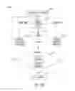 Fig. 17 - Neural stimulation modulation based on monitored cardiovascular parameter
