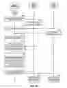 Fig. 12 - CONFIGURING AUDIO FOR A COORDINATED DISPLAY SESSION BETWEEN A PLURALITY OF PROXIMATE CLIENT DEVICES
