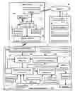Fig. 01 - Electronic music box
