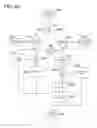 Fig. 07 - Method And System For Direct Additive Manufacturing From An Advertisement