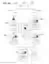 Fig. 08 - Method And System For Direct Additive Manufacturing From An Advertisement
