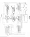 Fig. 07 - Sibling lot processing