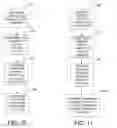 Fig. 12 - Systems and methods for optimizing the efficiency of HVAC systems