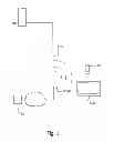 Fig. 02 - THERMOSTAT FOR A HVAC