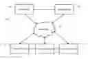 Fig. 01 - Systems and methods for evaluating fuel pump data