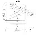 Fig. 03 - Water supply apparatus and water supply method