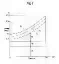 Fig. 08 - Water supply apparatus and water supply method