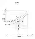 Fig. 10 - Water supply apparatus and water supply method