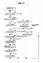 Fig. 13 - Water supply apparatus and water supply method