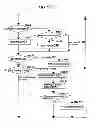 Fig. 14 - Water supply apparatus and water supply method