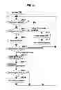 Fig. 15 - Water supply apparatus and water supply method