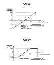 Fig. 17 - Water supply apparatus and water supply method