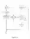 Fig. 06 - Multi-generator applications using variable speed and solid state generators for efficiency and frequency stabilization
