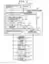 Fig. 02 - CONSUMER ENERGY MANAGEMENT SYSTEM AND CONSUMER ENERGY MANAGEMENT METHOD