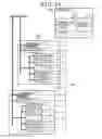Fig. 16 - CONSUMER ENERGY MANAGEMENT SYSTEM AND CONSUMER ENERGY MANAGEMENT METHOD