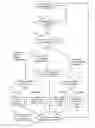 Fig. 01 - METHOD FOR PROVIDING CONTROL POWER WITH AN ENERGY STORE USING TOLERANCES AT THE TIME OF PROVIDING THE CONTROL POWER