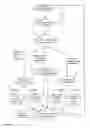 Fig. 02 - METHOD FOR PROVIDING CONTROL POWER WITH AN ENERGY STORE USING TOLERANCES AT THE TIME OF PROVIDING THE CONTROL POWER