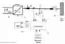 Fig. 01 - METHOD FOR ACTIVE CONTROL OF FREQUENCY AND VOLTAGE IN A POWER SUPPLY GRID WITH DECENTRALIZED POWER SUPPLY SYSTEMS