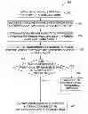 Fig. 01 - System and method for determining dynamically changing distributions of vehicles in a vehicle system