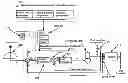 Fig. 01 - Method and device for averting and damping rolling of a ship