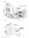 Fig. 03 - SHIFT SHOCK REDUCTION SYSTEM OF ELECTRICALLY DRIVEN UTILITY VEHICLE