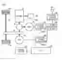 Fig. 01 - Hybrid vehicle and control method thereof